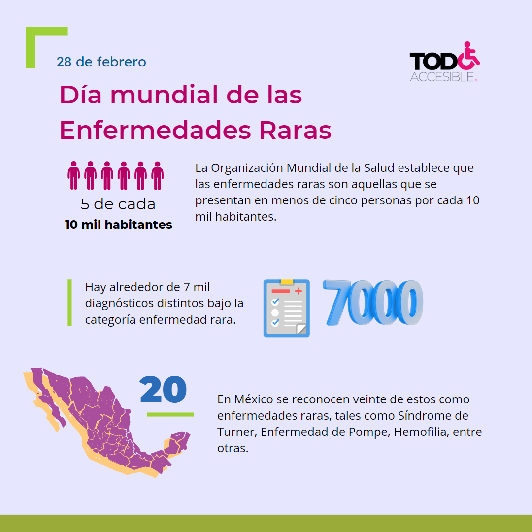 Imagen de ¿Qué son las enfermedades raras?