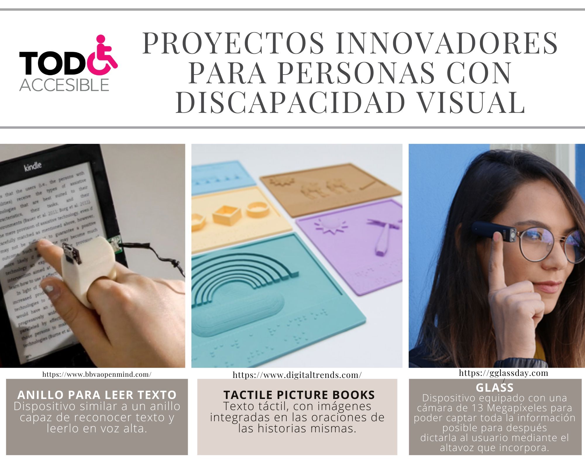 Imagen de Tecnología para personas con discapacidad Visual